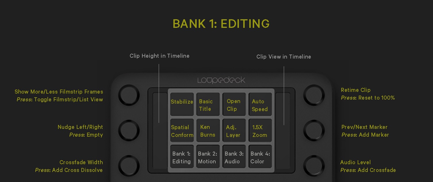 loupedeck ct bank 1 editing shortcut icons