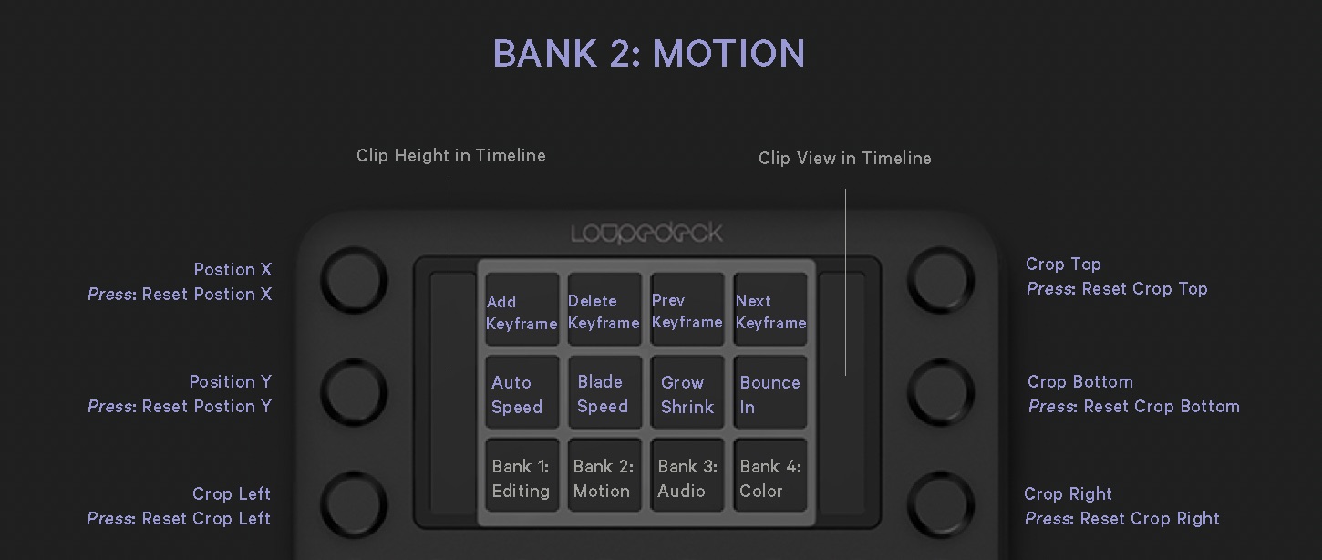 loupedeck ct bank 2 motion shortcuts