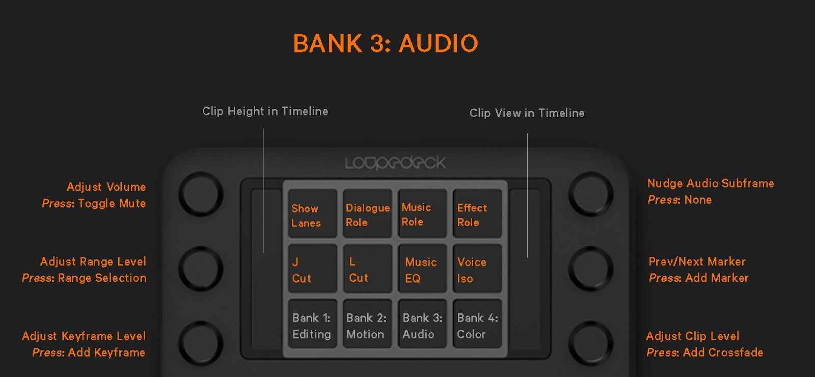 loupedeck ct bank 3 audio shortcuts