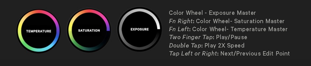loupedeck ct fcp color wheels jogwheel shortcuts